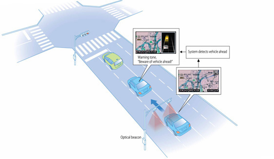 Road-to-vehicle system for helping drivers avoid rear-ending other vehicles