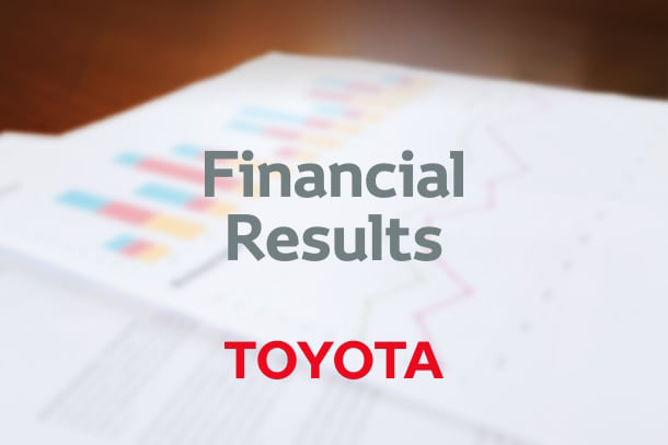 Financial Results Archives (FY2021 - FY2023)