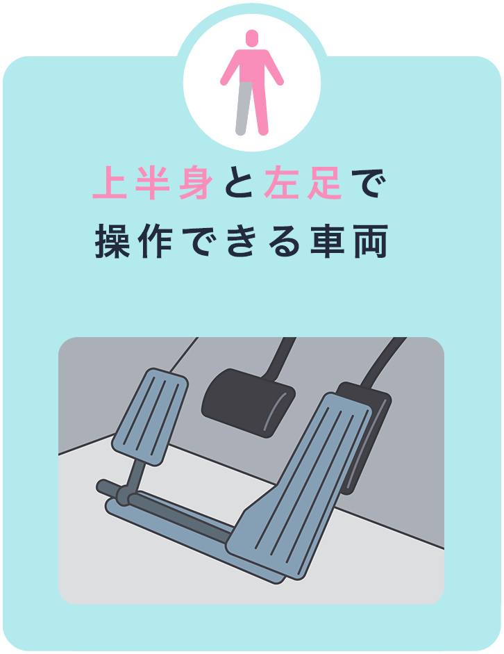 上半身と左足で操作できる車両
