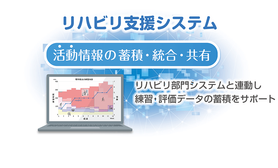 リハビリテーション支援システム