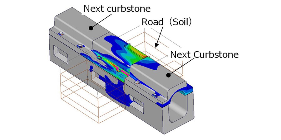 Image 8: Stress distribution in the model for analyzing road installation