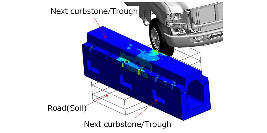 Image 9: Results of vehicle mounting simulations