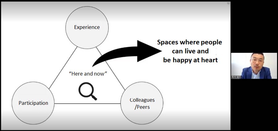 "Toward Producing Well-Being Spaces" by Mr. Okamura