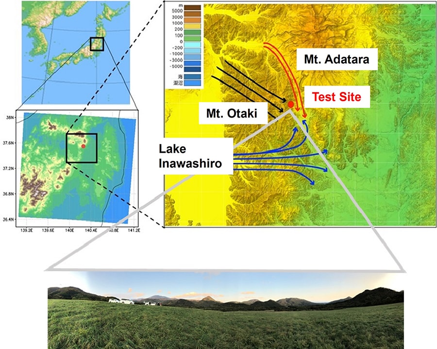 Figure 7 Location of the "Dojo" and image of severe wind conditions there