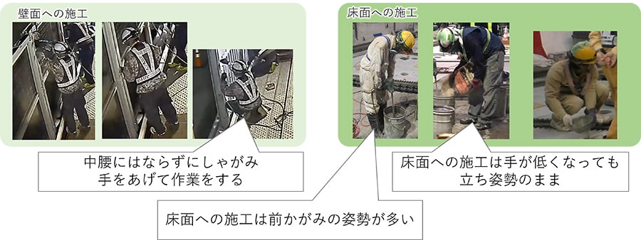 図2 作業動画の観察から得られた作業姿勢の気づき
