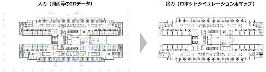 シミュレーション用マップの自動生成