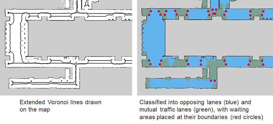 Automatic placement algorithm for waiting areas