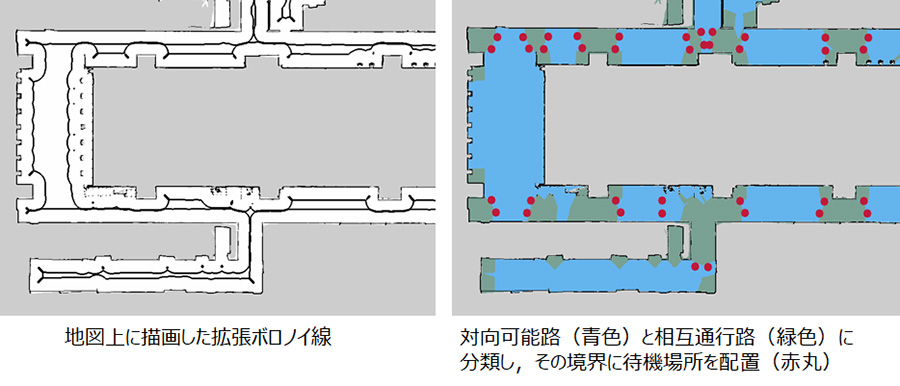 待機場所の自動配置アルゴリズム