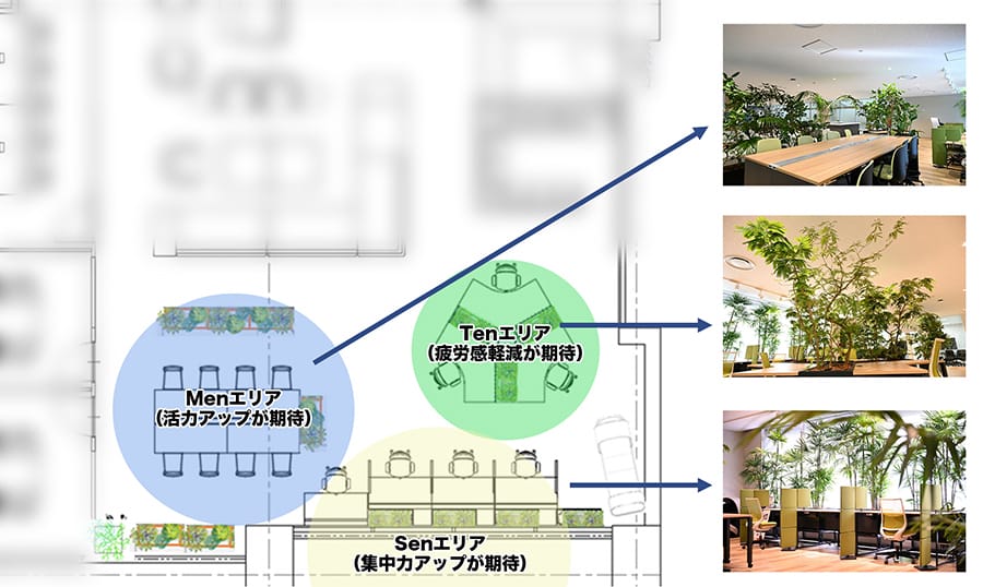 オフィスラウンジ内エリア配置