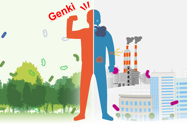 第3回 Genki空間®研究の取り組み