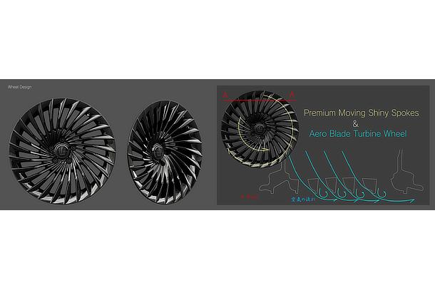 Crown (Sedan type) Wheel Concept Rendering