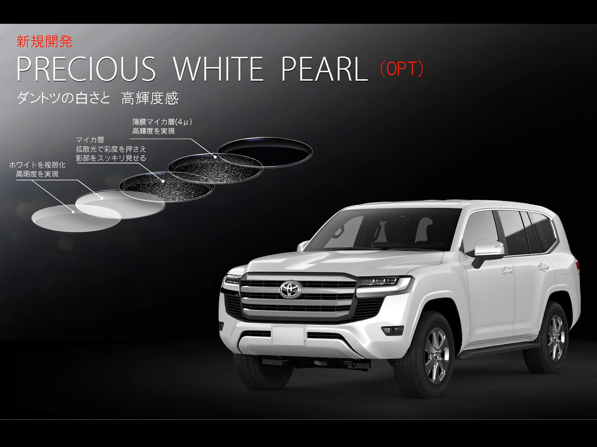 Land Cruiser Design Sketches | Toyota Design | Toyota Brand