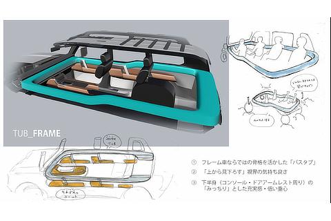 Land Cruiser "250" Overall Interior Concept Sketch