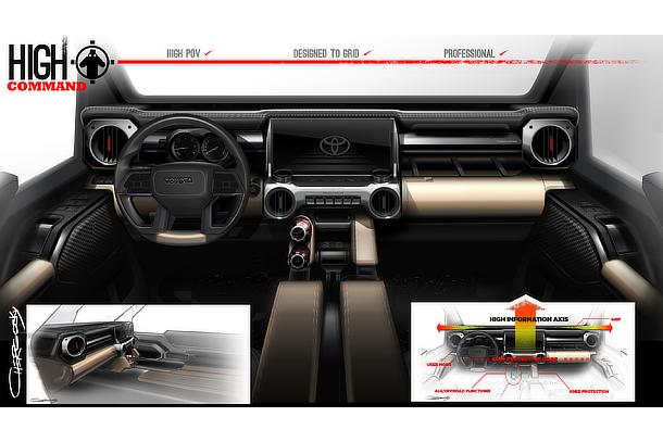 Land Cruiser "250" Advanced Concept Sketch