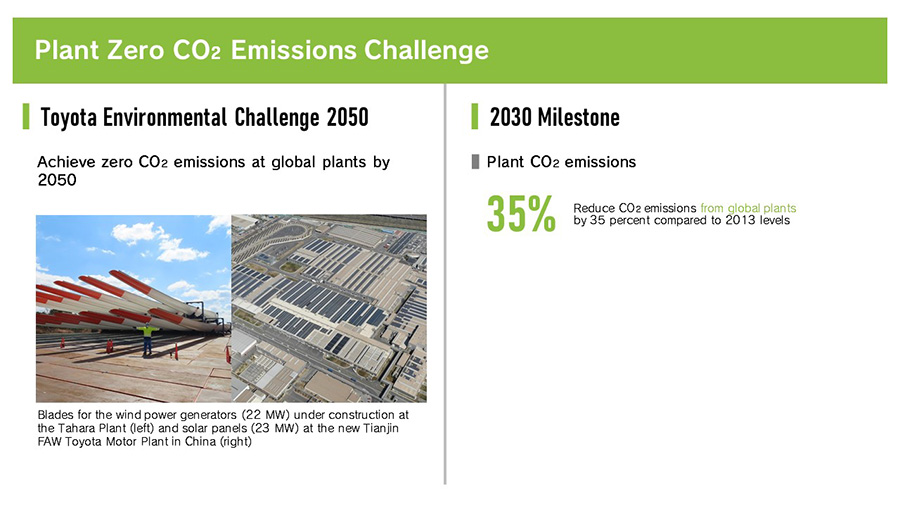 Plant Zero CO2 Emissions Challenge