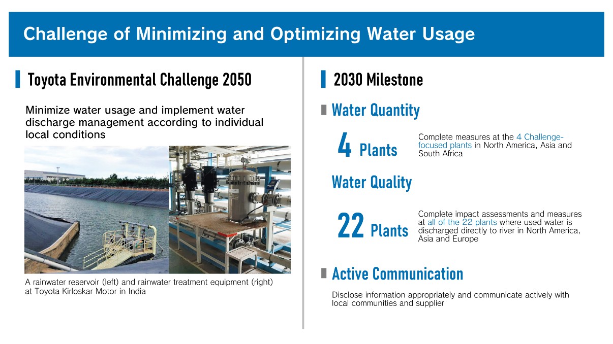 Challenge of Minimizing and Optimizing Water Usage