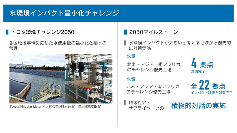 水環境インパクト最小化チャレンジ