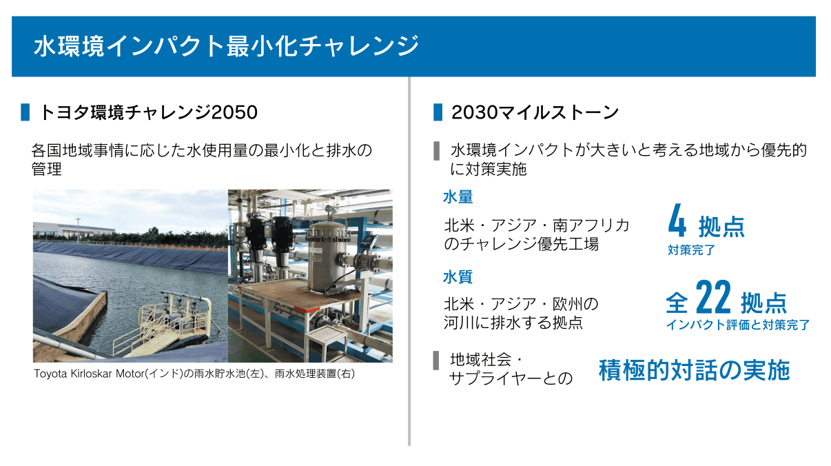 水環境インパクト最小化チャレンジ