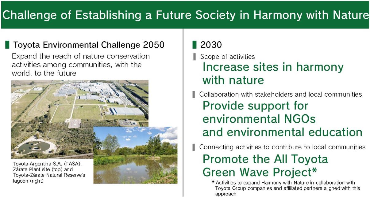 Challenge of Establishing a Future Society in Harmony with Nature