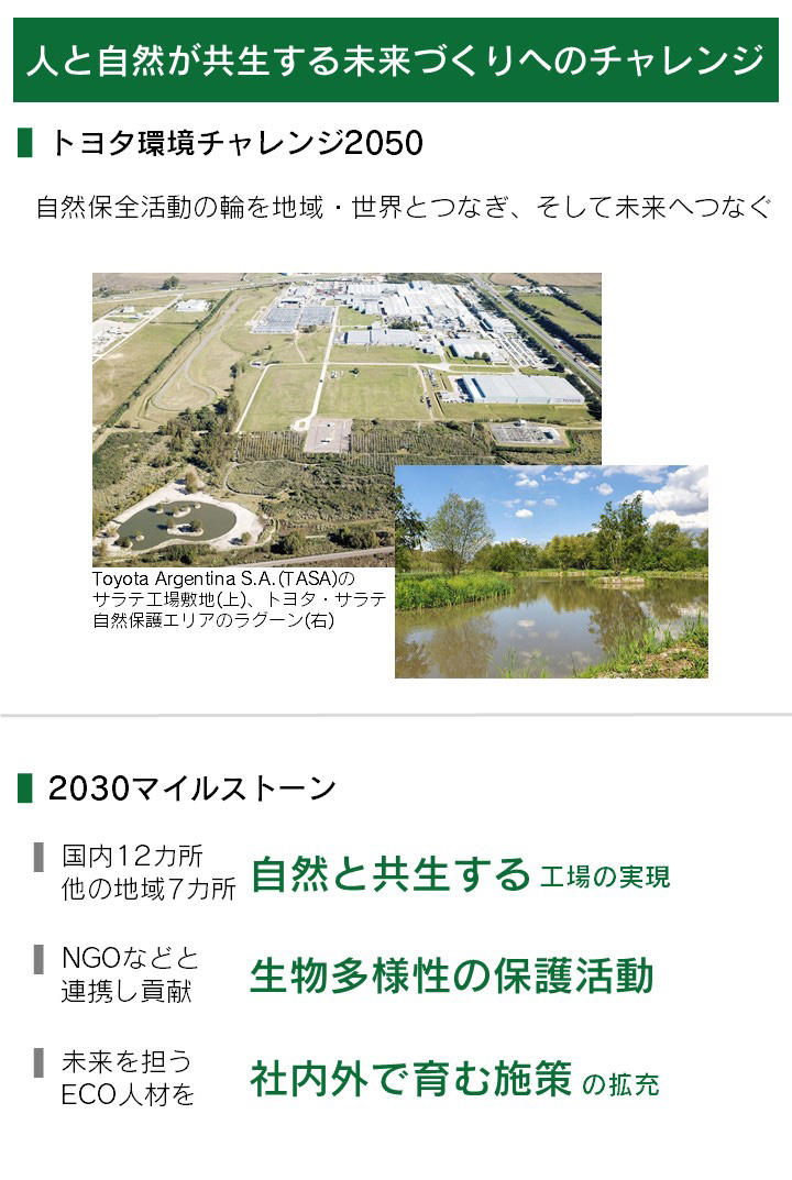 人と自然が共生する未来づくりへのチャレンジ