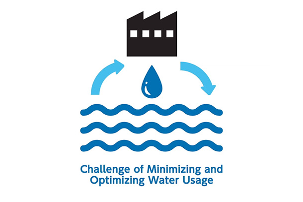 The Challenge of Minimizing and Optimizing Water Use