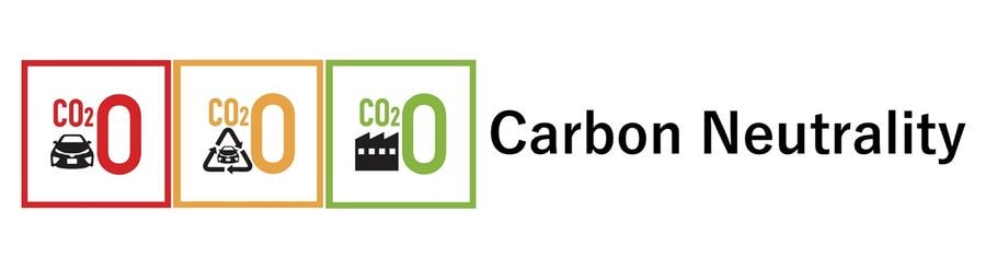 Carbon Neutrality