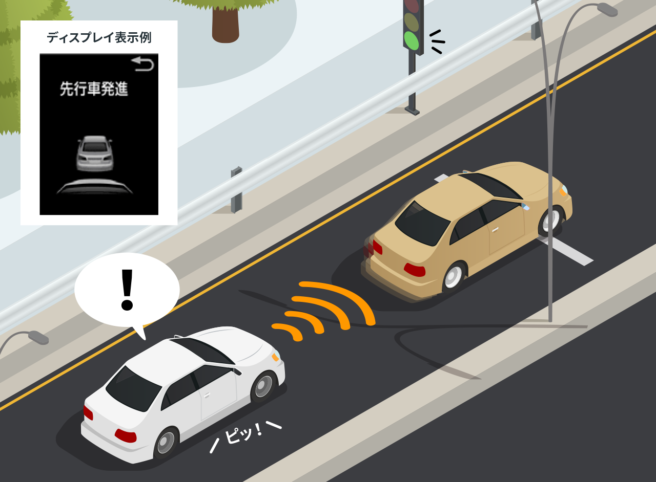 安全 安心なクルマづくり 人にやさしいクルマづくり クルマこどもサイト トヨタ自動車株式会社 公式企業サイト