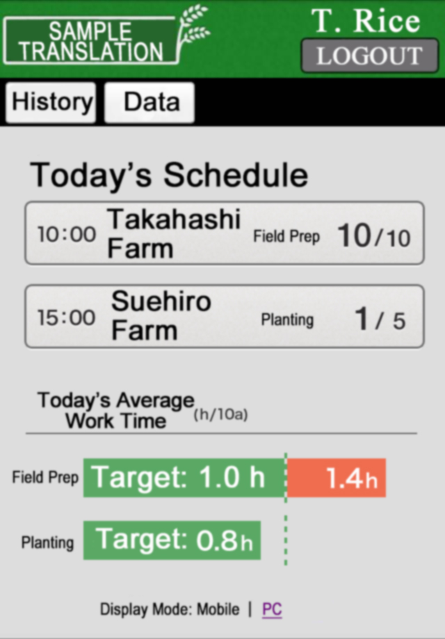 Mobile Operation Screen