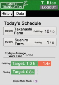 Mobile Operation Screen