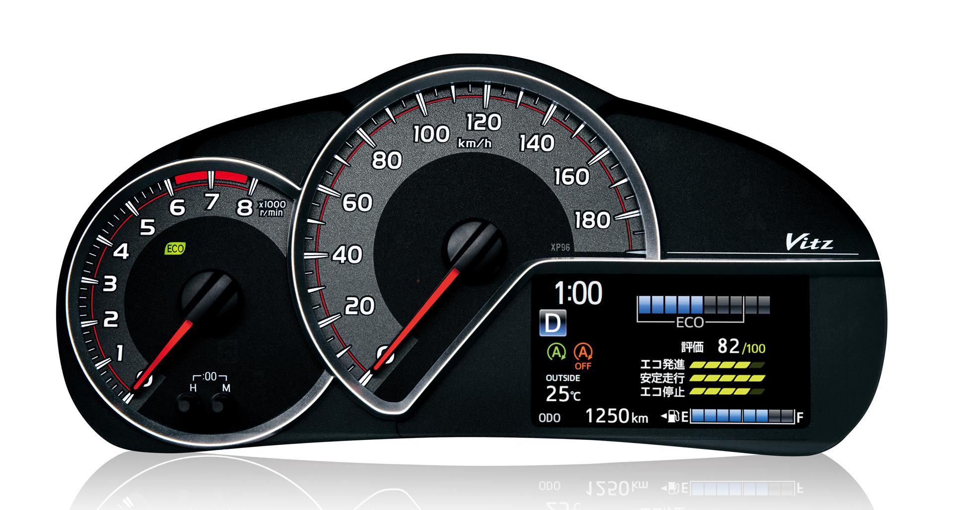 スピードメーター 1 3l 2wd 車 Smart Stopパッケージ に標準装備 トヨタ自動車株式会社 公式企業サイト