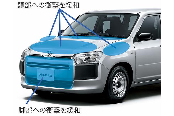 プロボックス／サクシード | トヨタ自動車株式会社 公式企業サイト