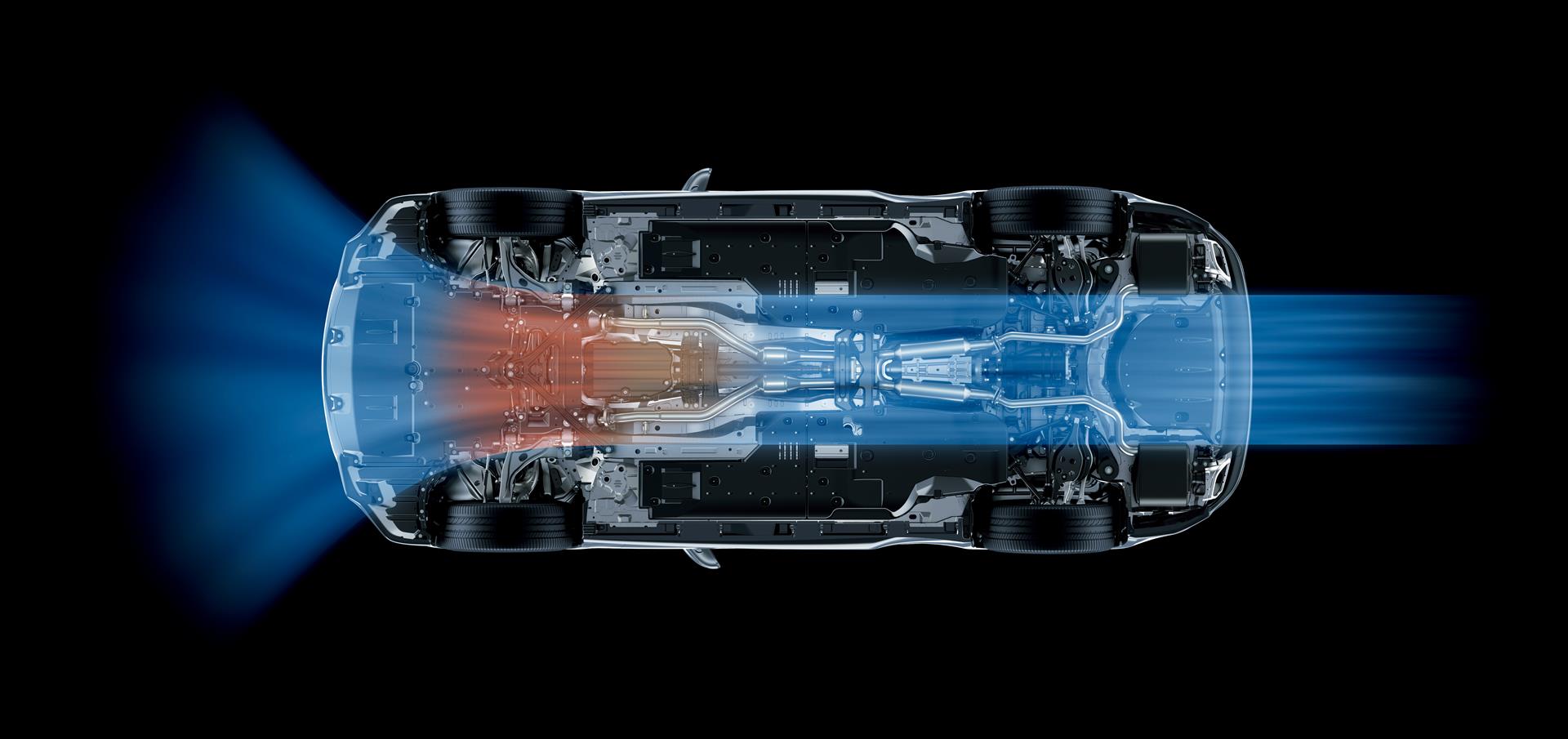 Aerodynamic handling stability