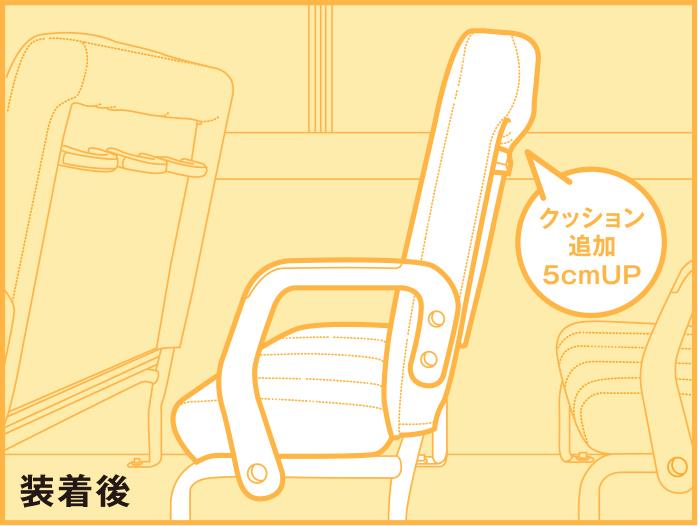 シートバッククッション 装着後