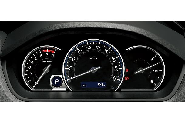 LED-backlit meters