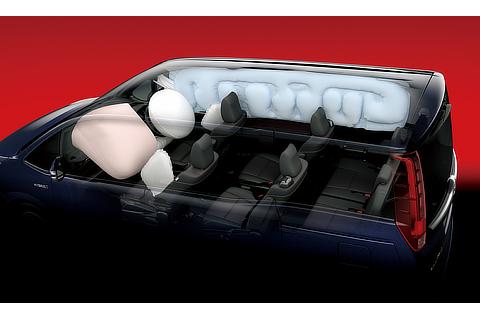 SRS airbags (driver and front passenger), SRS knee airbags (driver)/SRS side air bags (driver and front passenger), SRS curtain shield air bags (first-, second-, and third-row seats)