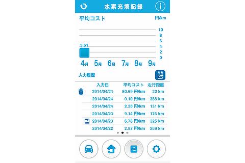スマホアプリ 「Pocket MIRAI」（3）