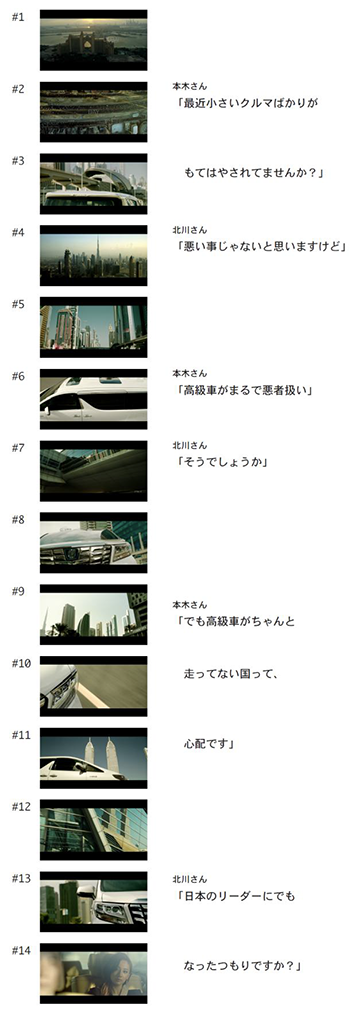 「ドバイ DAY」篇(30秒・A) ストーリーボード