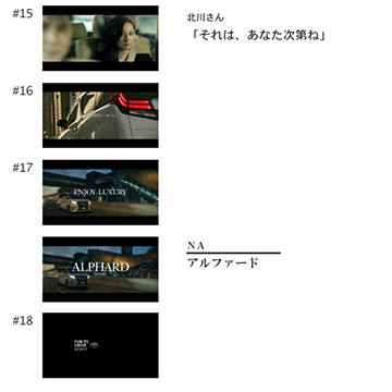 「ドバイ DAY」篇(30秒・B) ストーリーボード