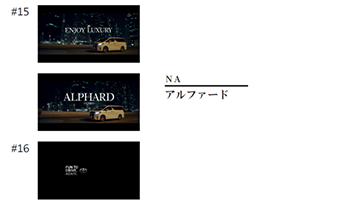 「ドバイ NIGHT」篇(30秒・A) ストーリーボード