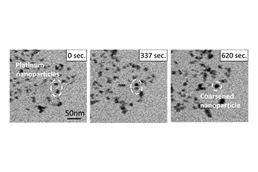 The coarsening of platinum nanoparticles