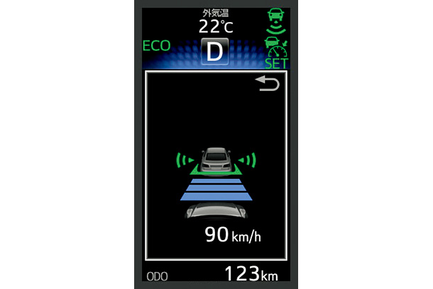ITS Connect (Communicating Radar Cruise Control)