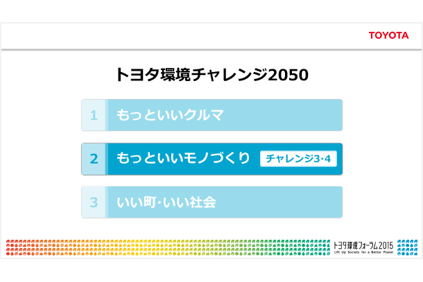 トヨタ自動車 トヨタ環境チャレンジ2050 を発表 トヨタ自動車株式会社 公式企業サイト