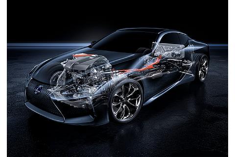 Lexus LC 500h Multi Stage Hybrid System