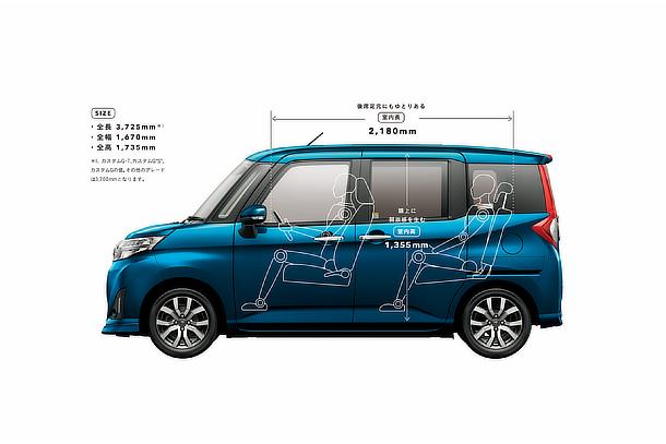 TOYOTA、新型車ルーミーならびにタンクを発売  トヨタ自動車株式会社 
