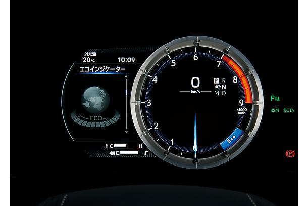 Hybrid System Indicator