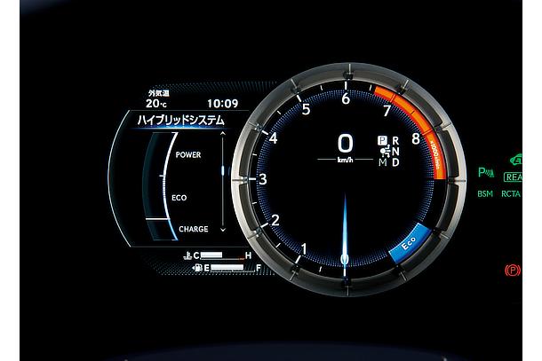 Eco-Drive Indicator Display