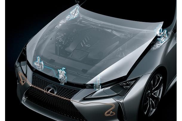 Pop-up Hood