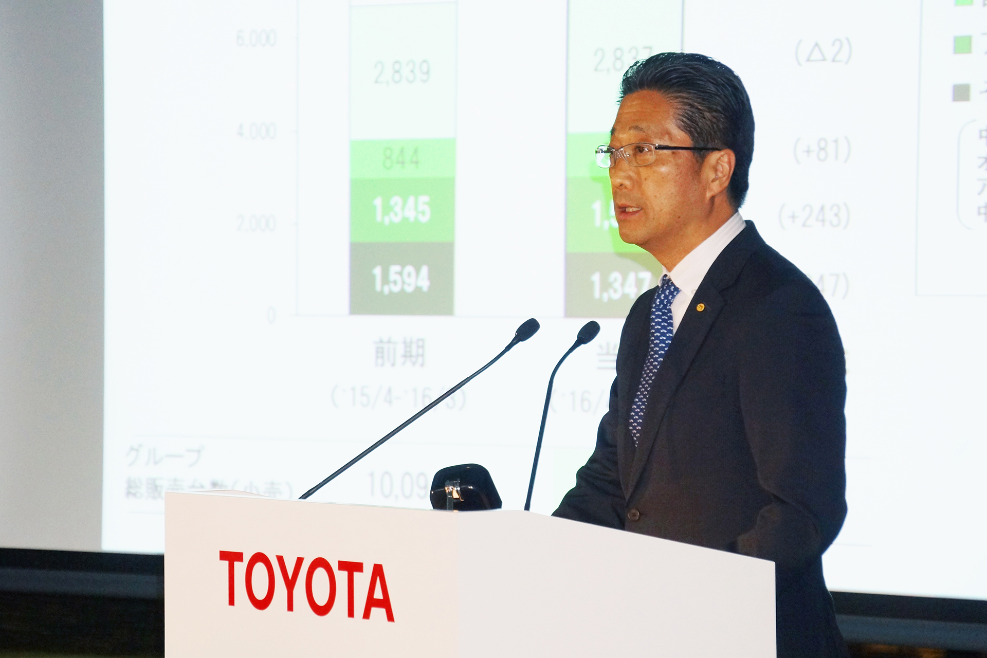 Osamu Nagata, Executive Vice President