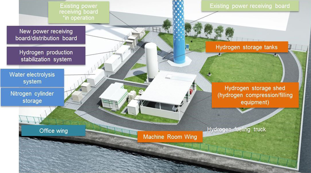 Layout of facilities at the Hama Wing site