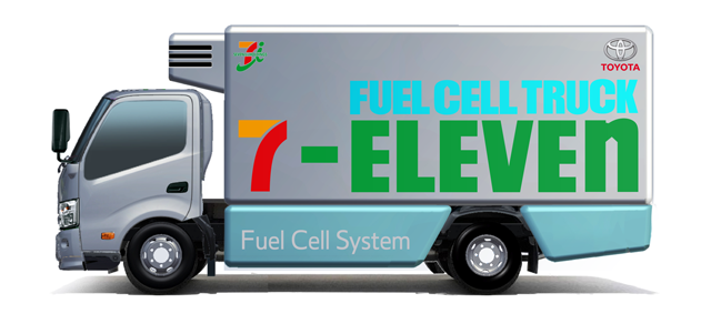 Fuel cell truck